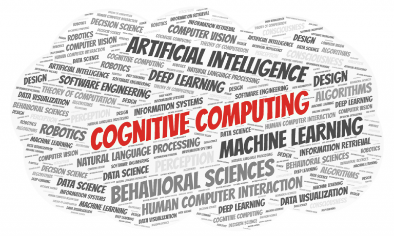 Cognitive computing wordcloud